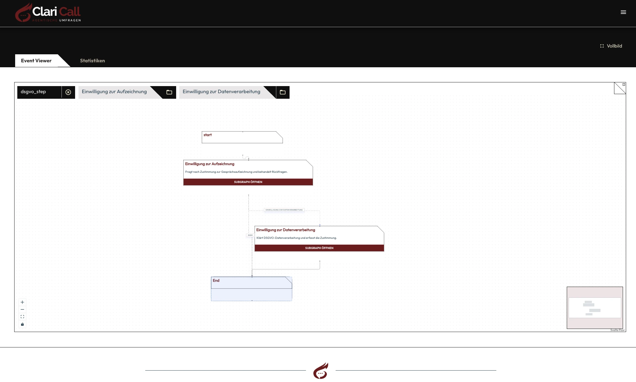 DSGVO: Einwilligungen als Ablaufgraph