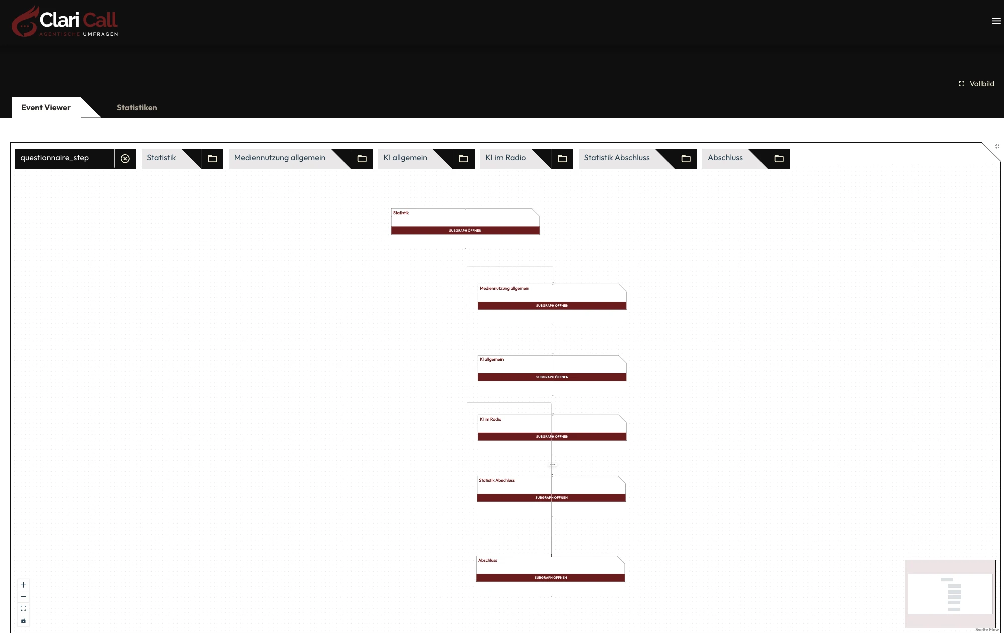 Fragebogen: Blockfolge als Ablaufgraph