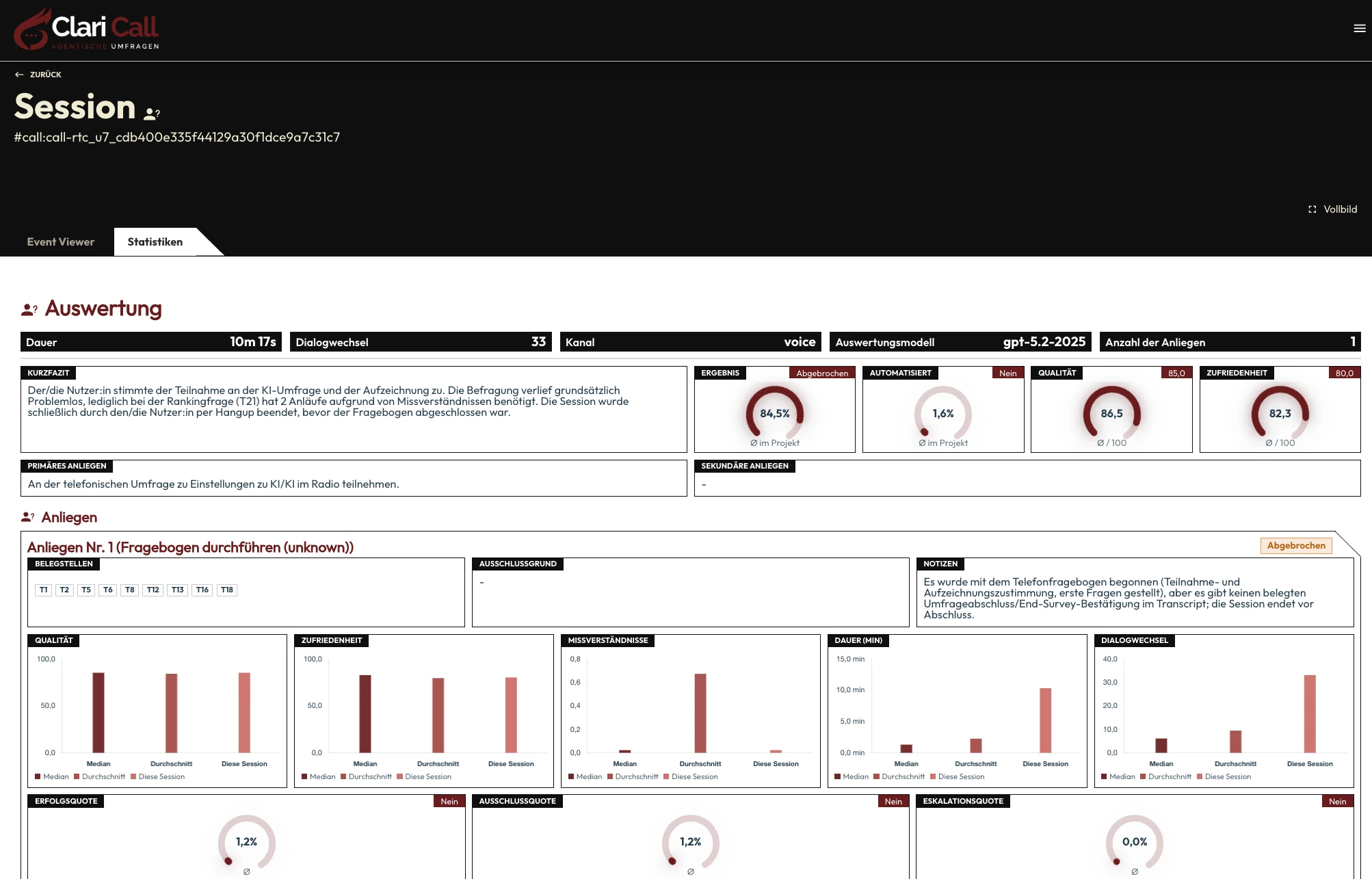 Session: Statistiken und Auswertung