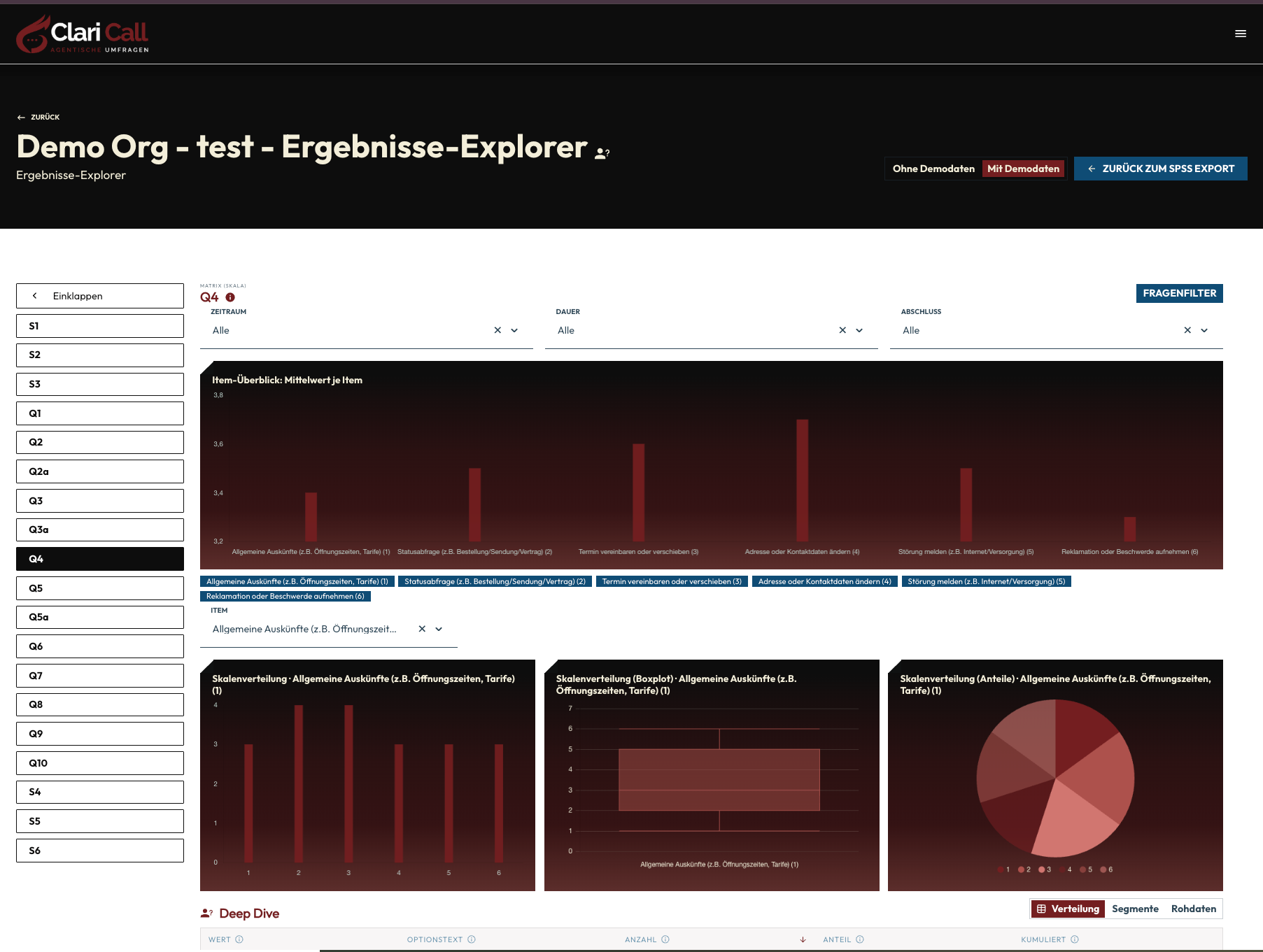 Ergebnisse-Explorer: Verteilung und Segmentierung