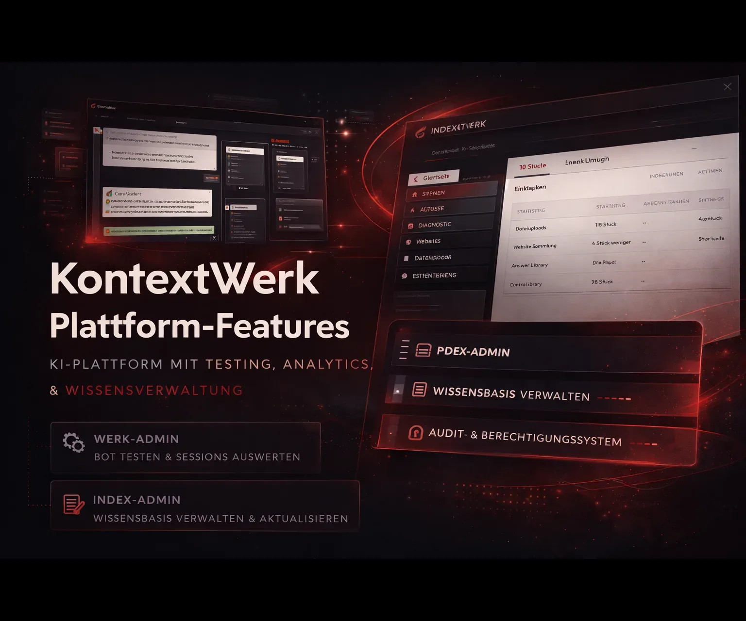 Feature-Kachel: KontextWerk Plattform