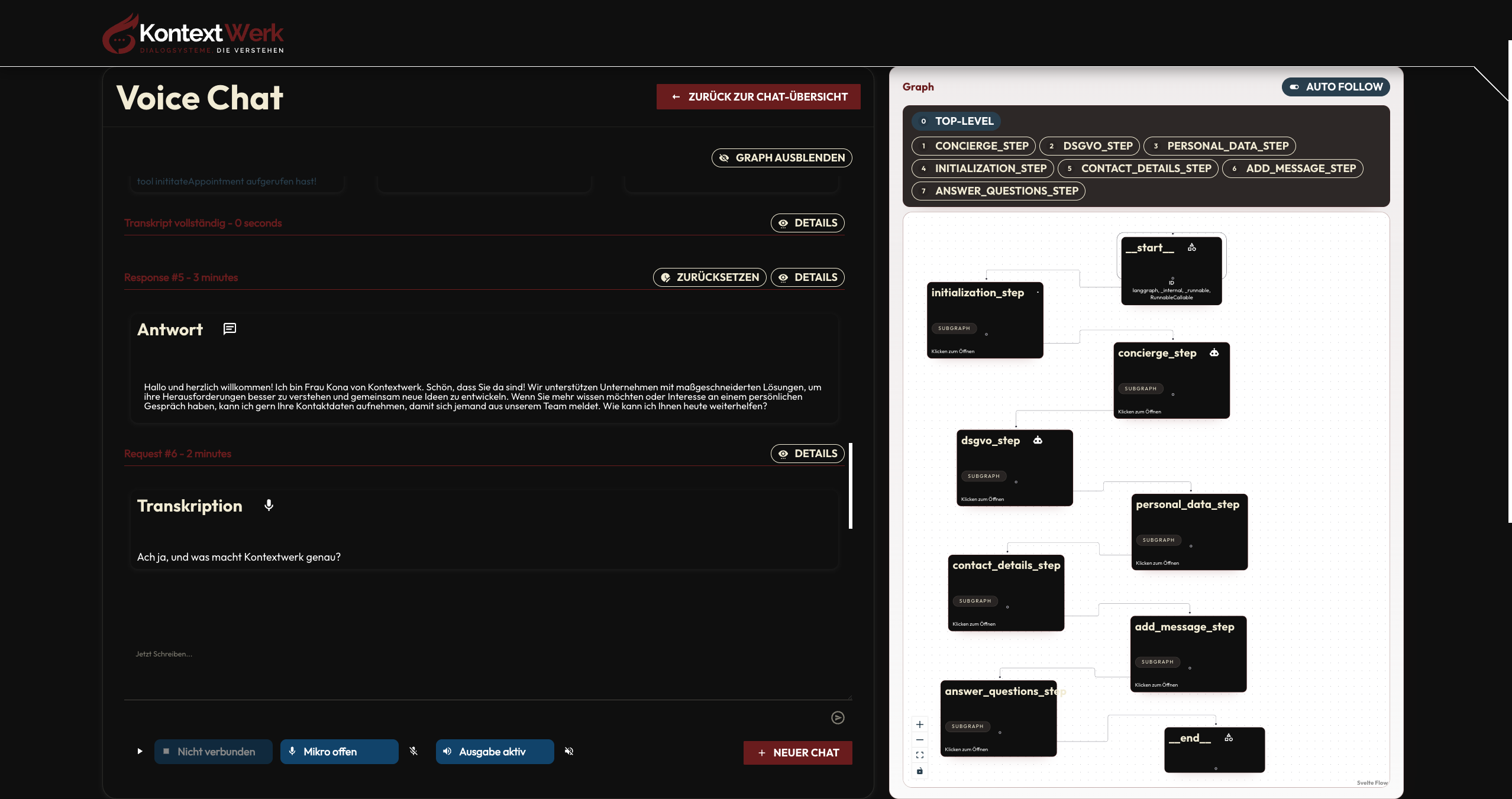 ClariCall: Logik und Ablauf im Graphen